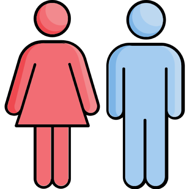 Male-female image